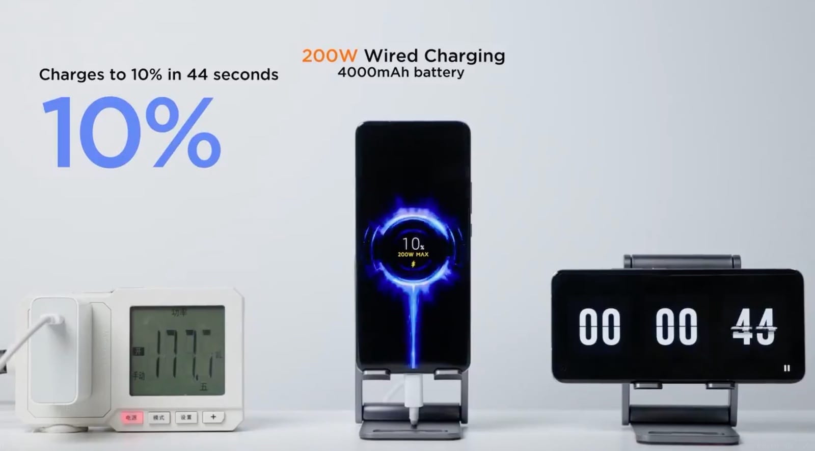 Xiaomi promete cargar un smartphone en solo ocho minutos