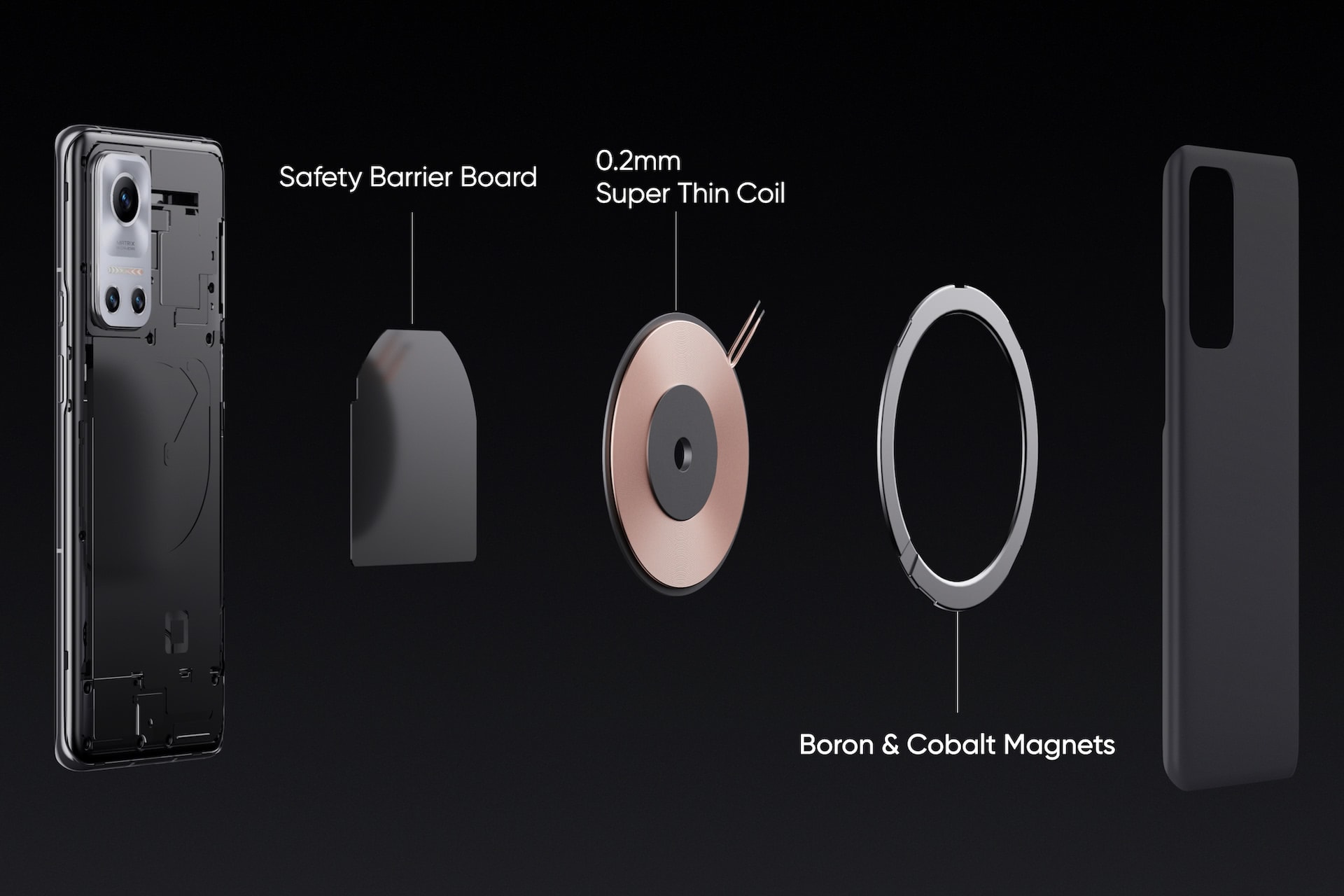 Realme lanza MagDart, su cargador inalámbrico magnético