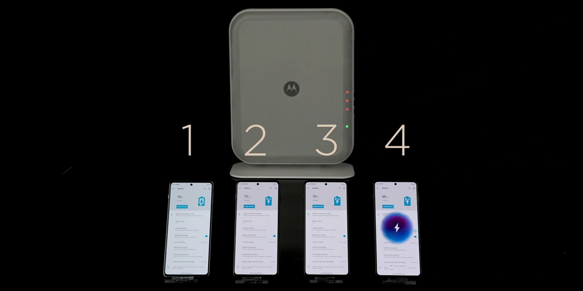 Motorola Space Charging puede cargar hasta 4 dispositivos por aire