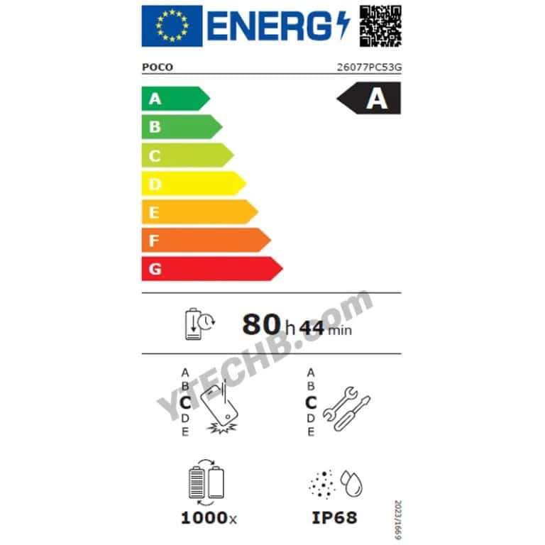 rating UE para el Poco F9 Ultra